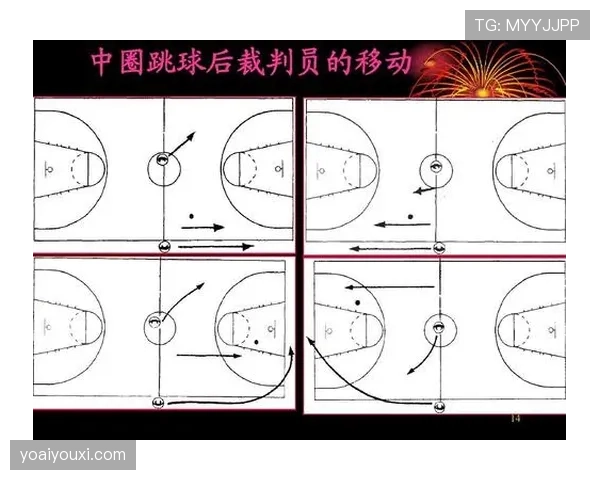 篮球跳球规则解析：如何正确执行开球环节？