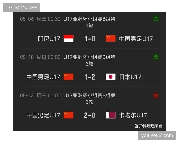 2026世界杯澳大利亚队阵容预测谁将扛起袋鼠军团进攻大旗 2026世界杯澳大利亚队阵容预测谁将扛起袋鼠军团进攻大旗