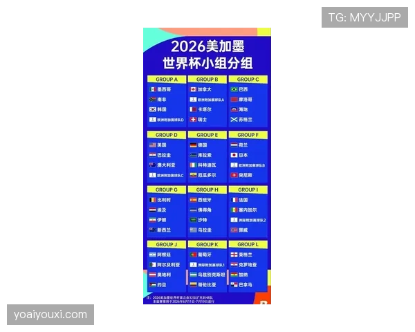 2026世界杯小组赛为什么采用12个小组 2026世界杯小组赛为什么采用12个小组
