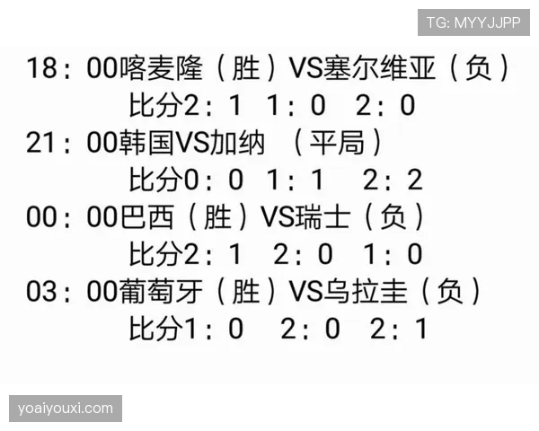 乌拉圭小组赛积分预测 乌拉圭小组赛积分预测